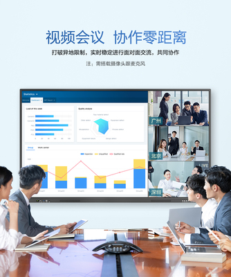 探索未來會議 防眩光雙系統觸摸一體機的革命性交互體驗