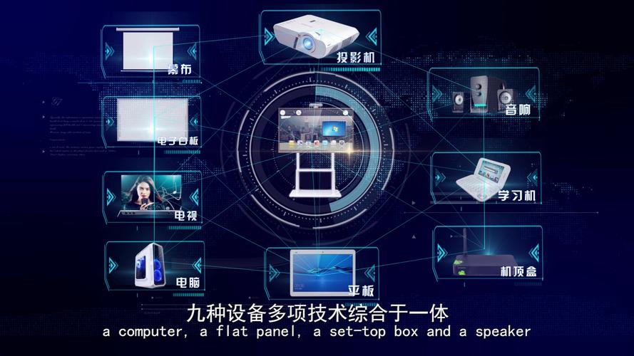 jav教學一體機多媒體觸摸屏顯示器觸控交互式電子白板幼兒園培訓教育